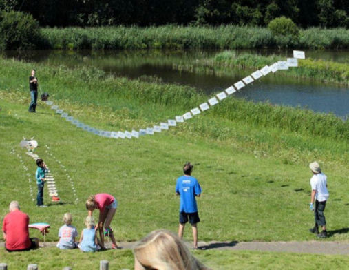 Waar mag je niet vliegeren