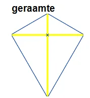 Zelf een kruisvlieger maken