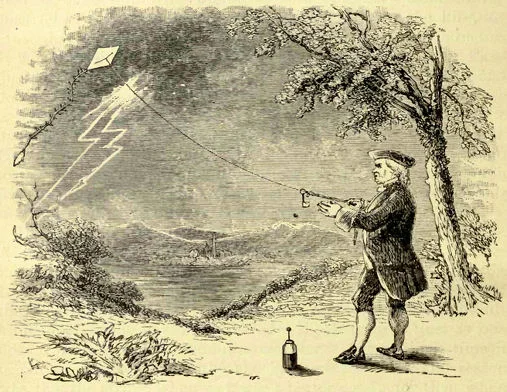 Benjamin Franklin experiment met een vlieger en de bliksem